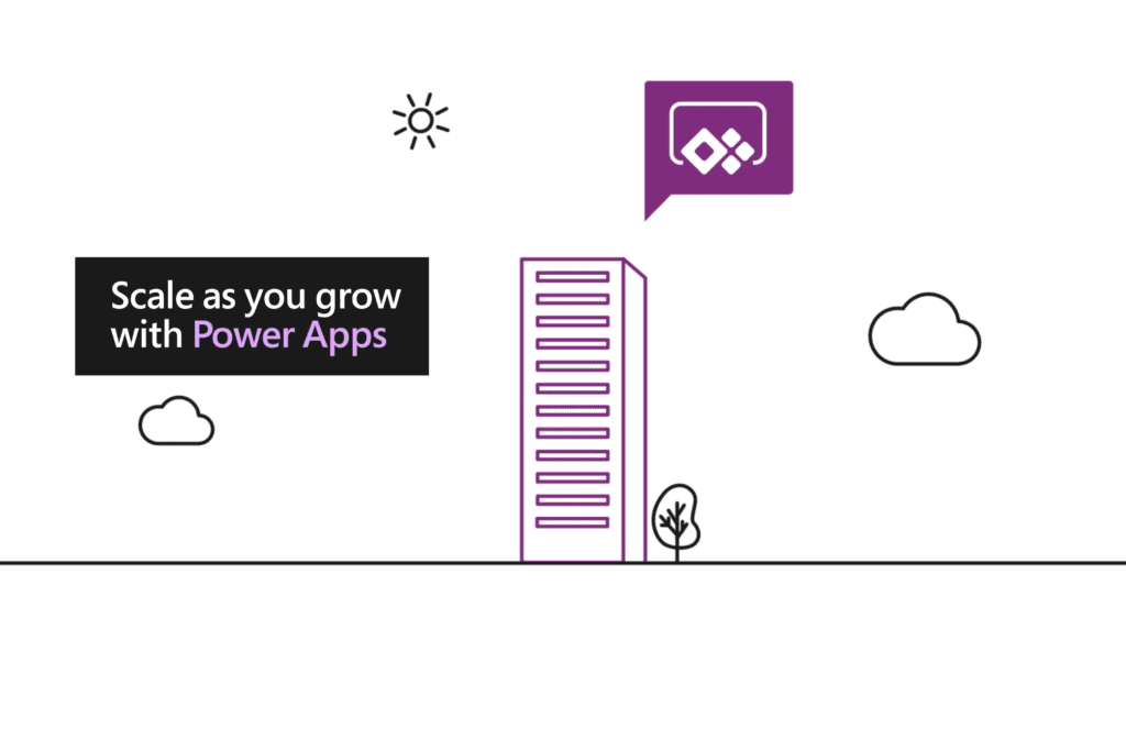 Escala com Power Apps